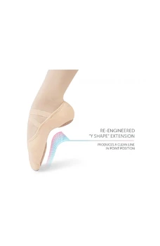 Intrinsic Profile 2.0, elasztikus gyakorló cipő lapos lábra felnőtteknek